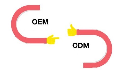 ¿Qué es el servicio OEM/ODM?