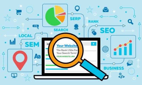 8 Tácticas de Marketing Esenciales para Dropshipping que Impulsarán tu ROI