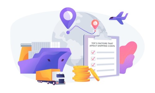 Cómo Optimizar los Costos de Envío de Alibaba International: Estrategias para 2025
