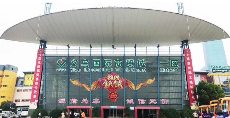 Distrito 1 del mercado de Yiwu