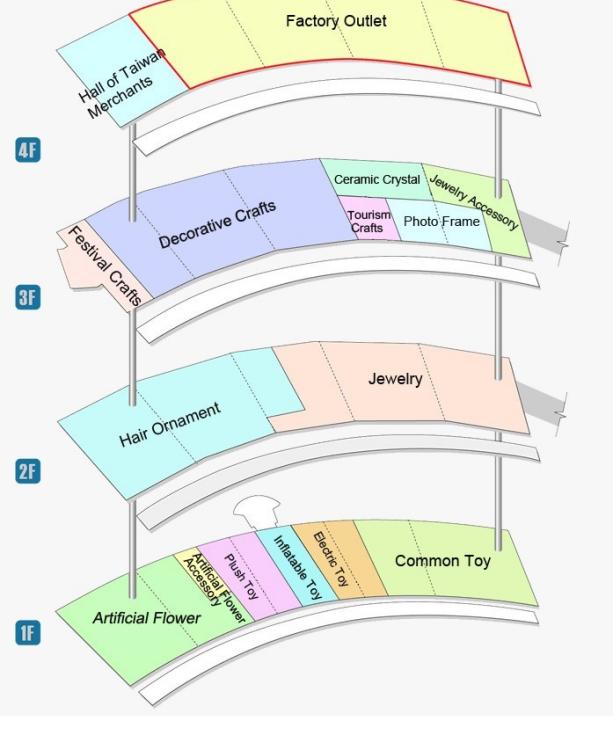 Mapas de mercado con distribución de productos