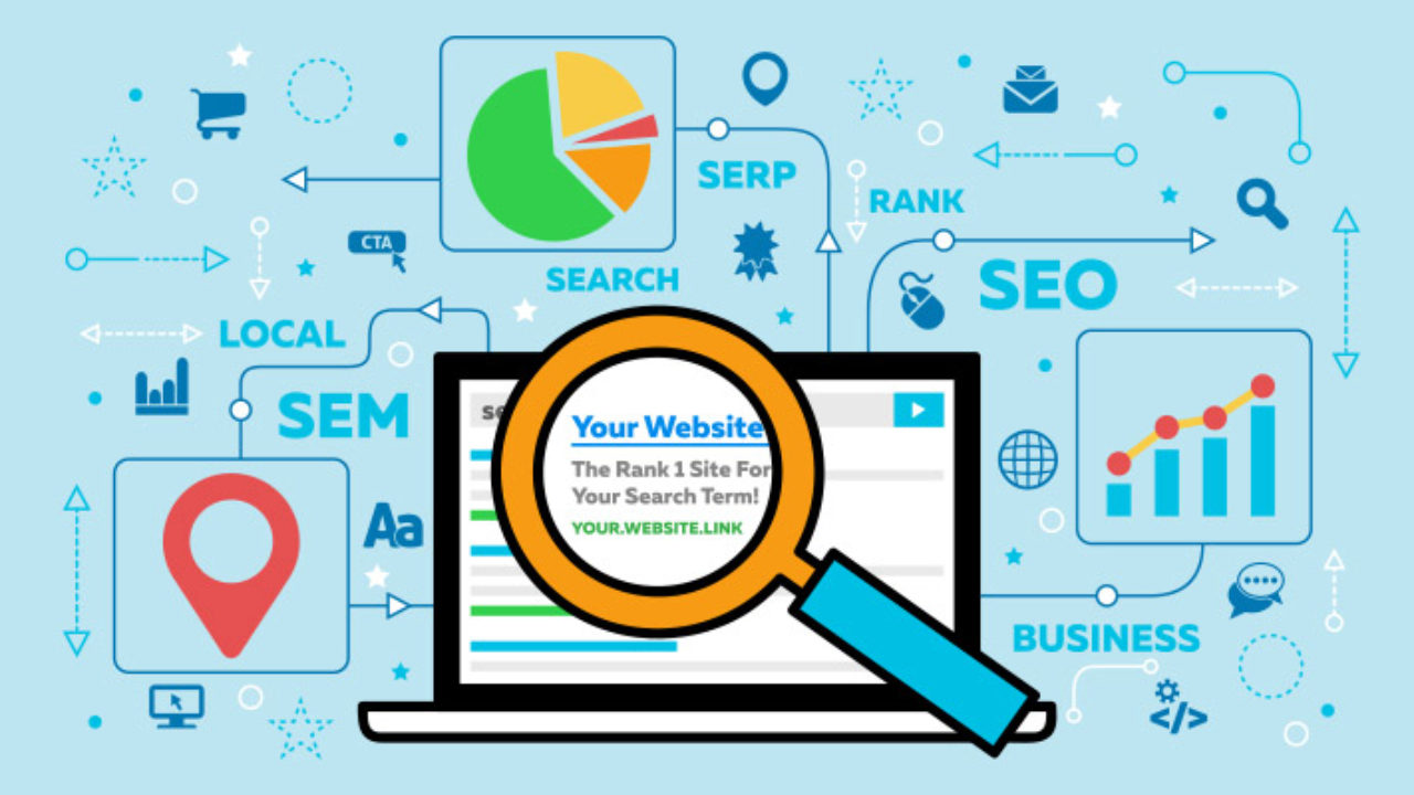 Optimiza tu Sitio Web para Conversiones (CRO)